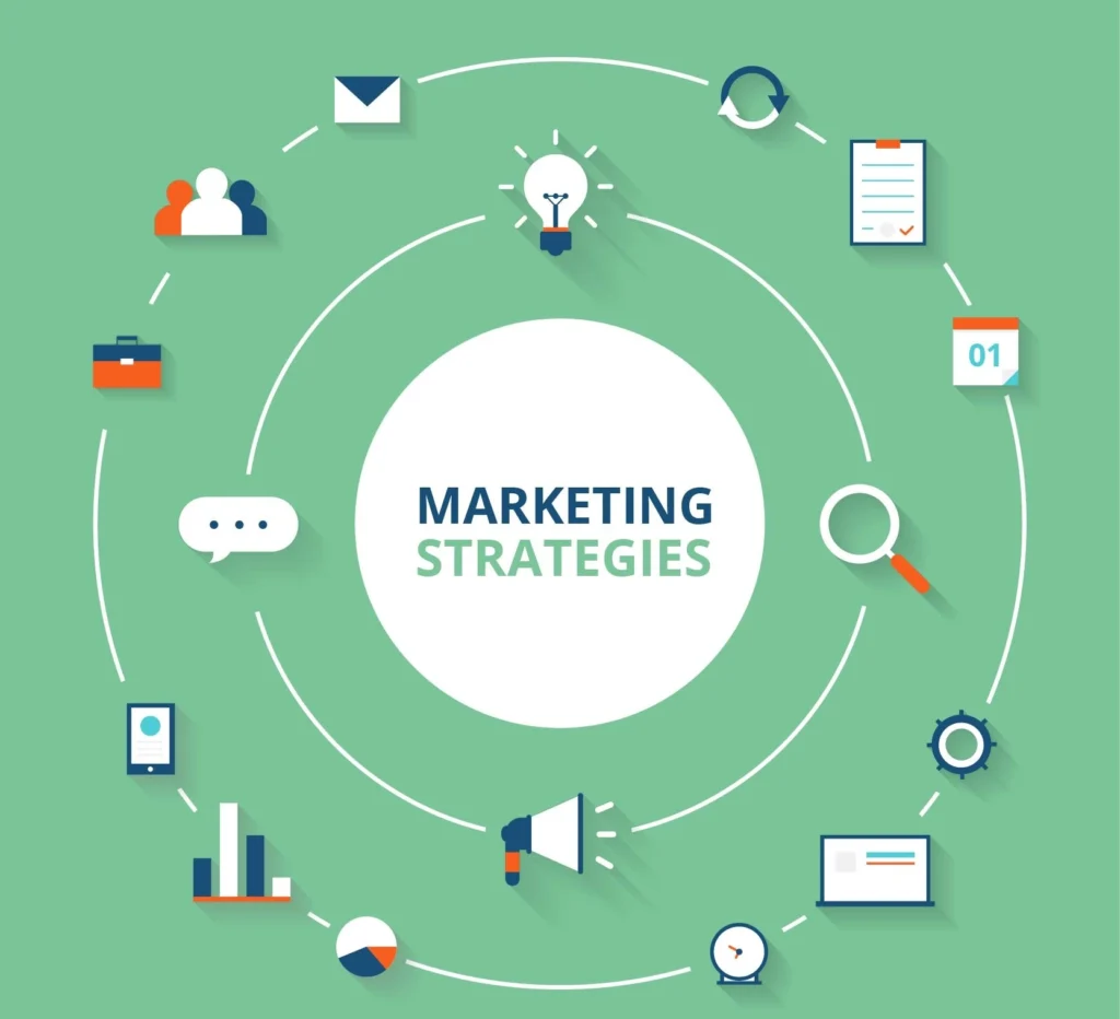 Top Freelance Digital Marketer in Calicut Kerela